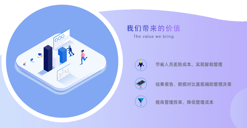 视在科技-智巡·云视