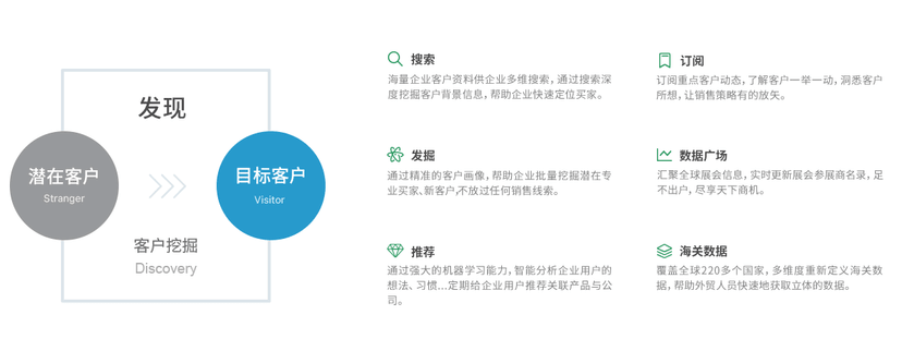 小满CRM