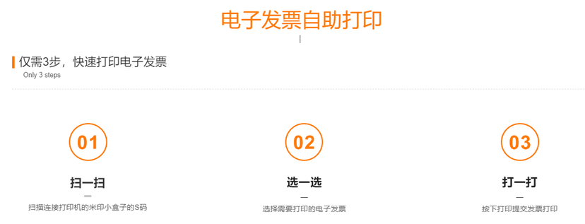 米印盒子
