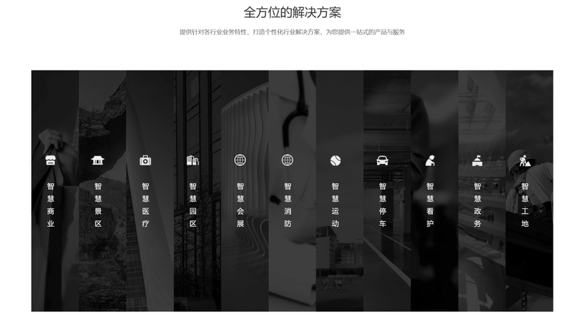 云景智维