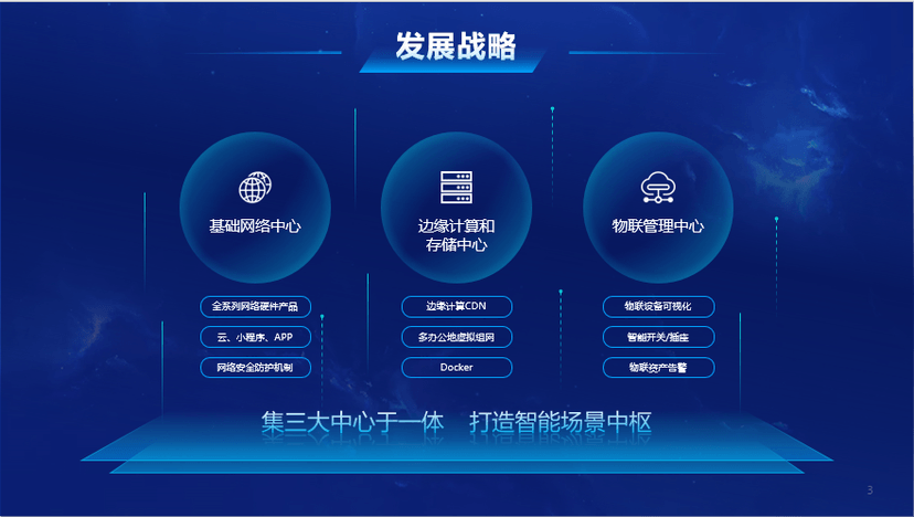 爱快