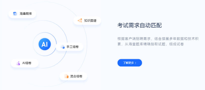 猿圈科技