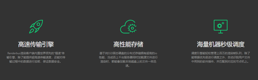 瑞云渲染