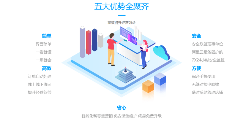 微客掌柜收银系统