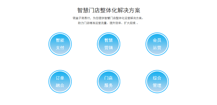 银盒子-简易付