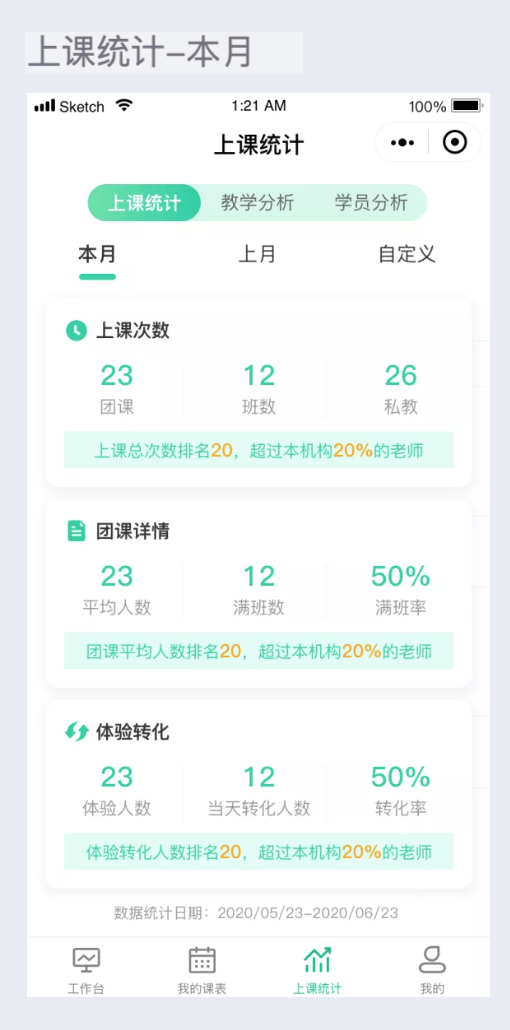 舞鸭-舞蹈瑜伽运动健身SaaS