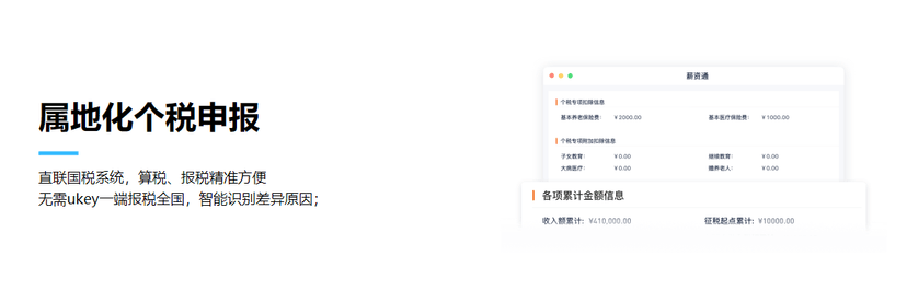 薪资通