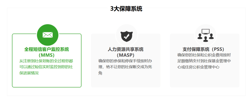 人人保