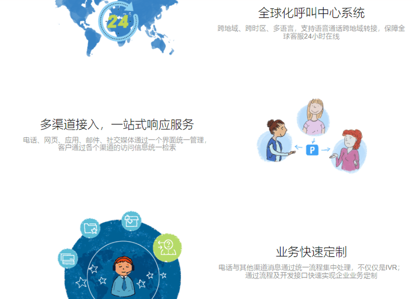 ppmessage云呼叫中心