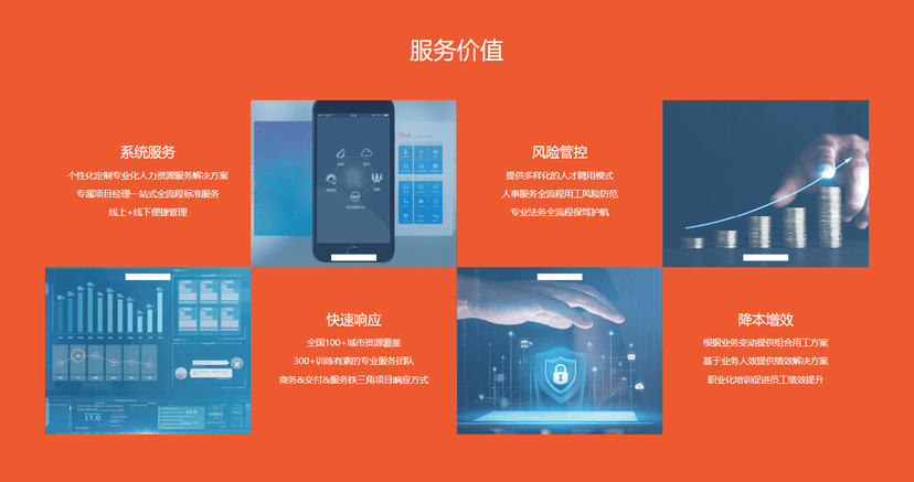 人瑞人才-人力资源服务外包
