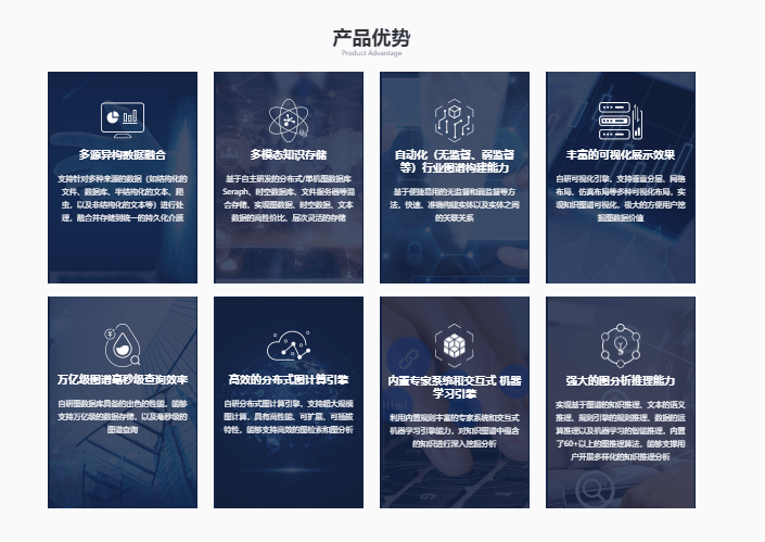 渊亭科技DataExa-Sati认知智能平台