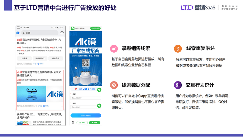 LTD独立站
