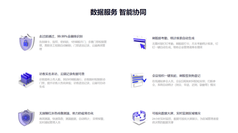 魔点智慧办公
