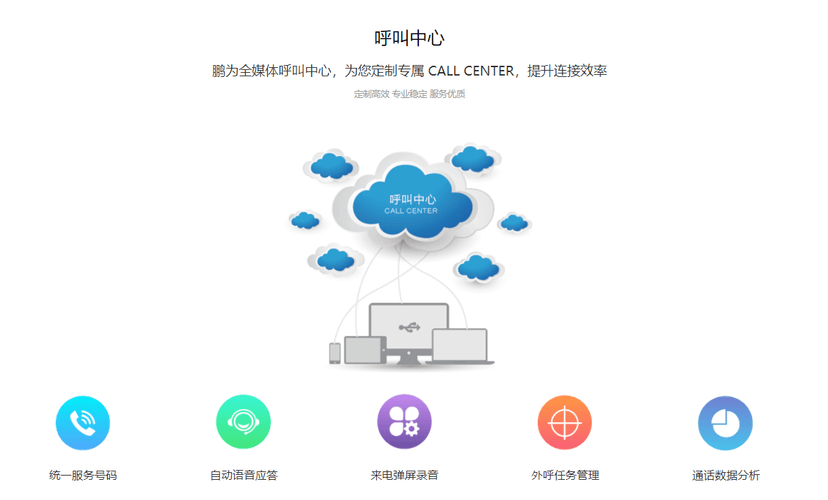 鹏为呼叫中心