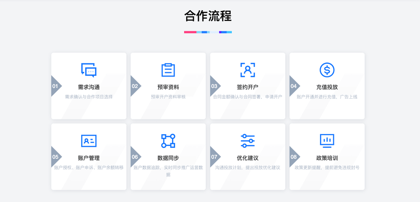 维睿互动
