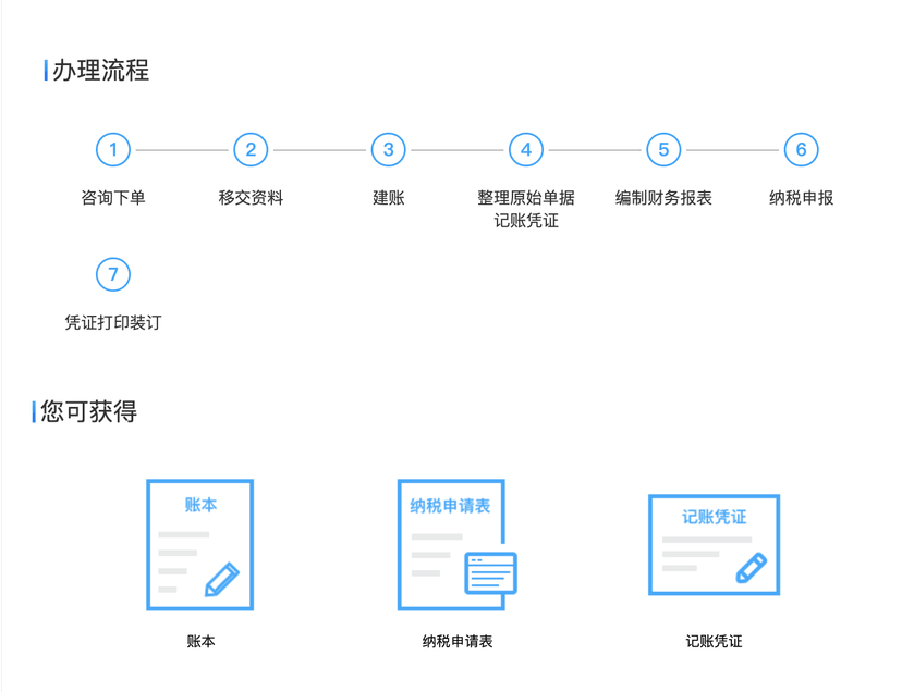 云企汇