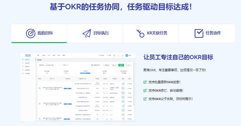 易目标OKR