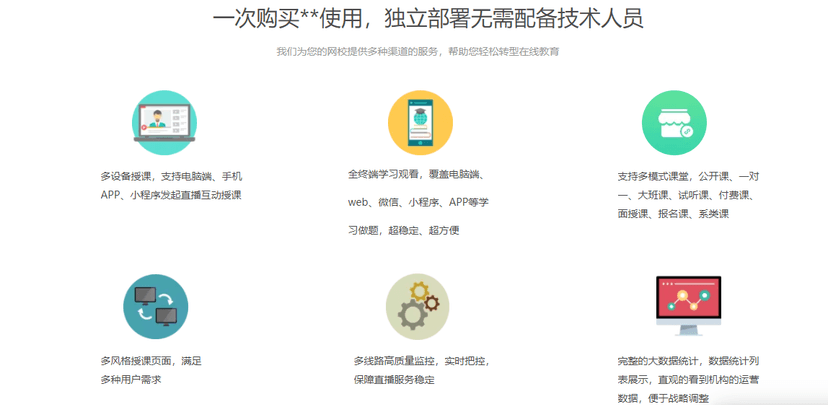 CC云课堂