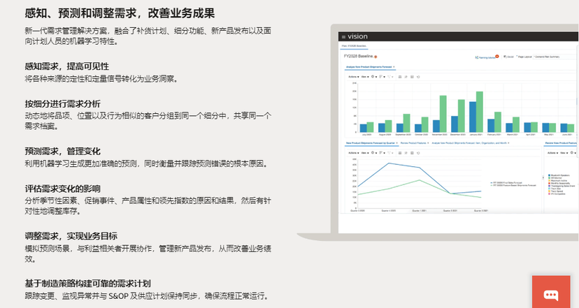Oracle Supply Chain Planning