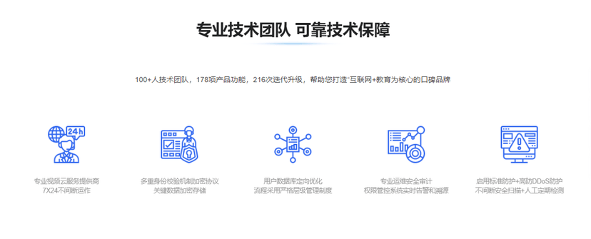 KESION科汛