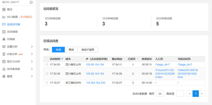 51拉网站统计