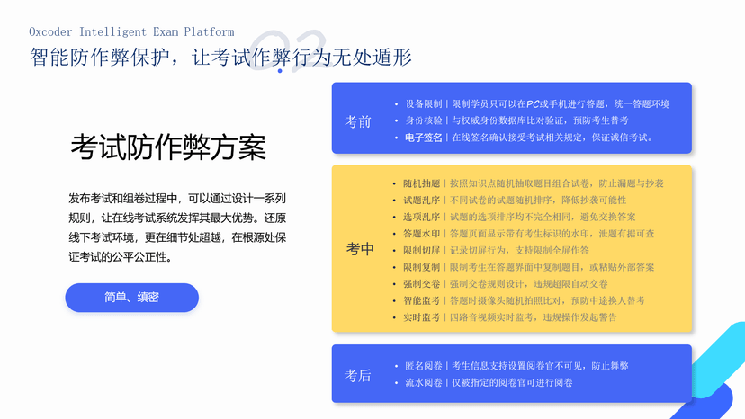 猿圈AI在线考试系统