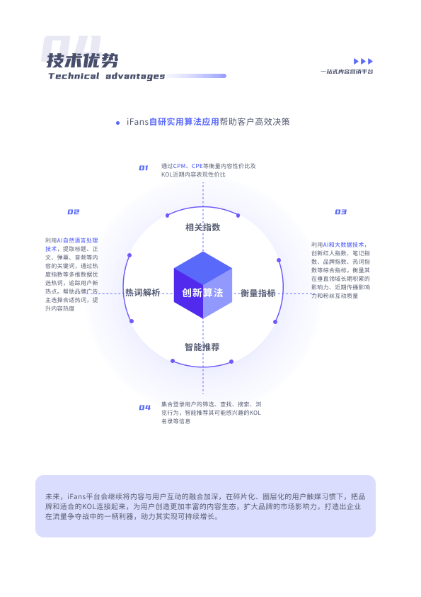 爱点击·iFans
