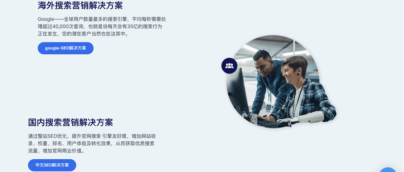 水滴互动B2B-SEO获客优化工具