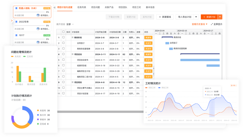 智橙PLM