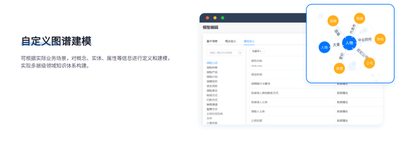 一号互联-知识图谱