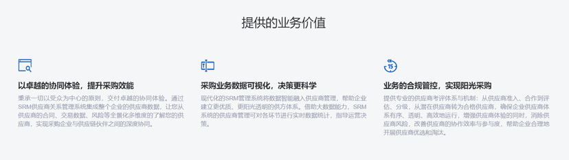 端点科技-SRM供应商关系管理