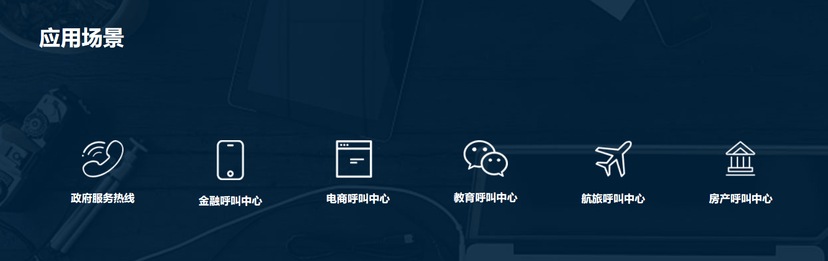 AiCallCenter呼叫中心系统