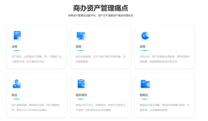 希遇科技-DOMES资产管理系统