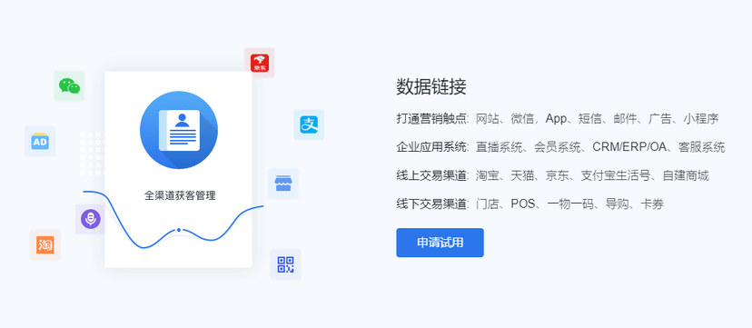 Convertlab-Data Hub