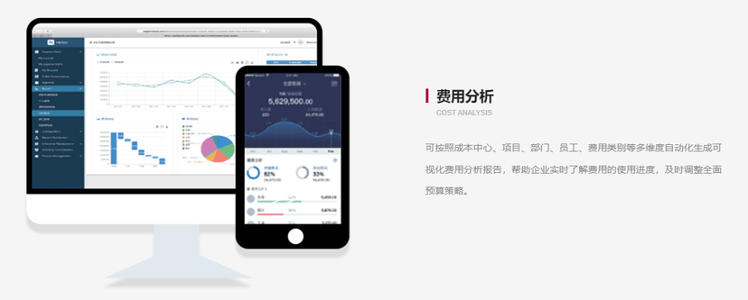 赛意业财