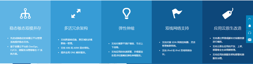 九州云-CAAS容器云平台