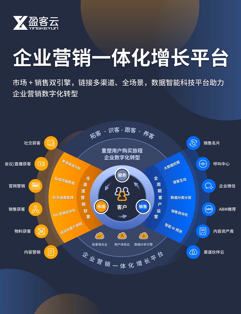 盈客云