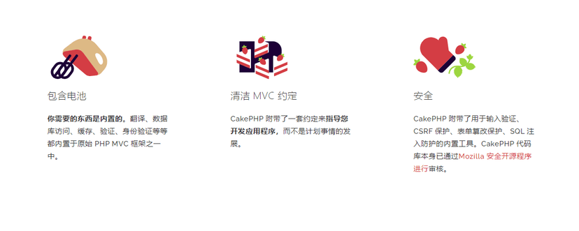 CakePHP