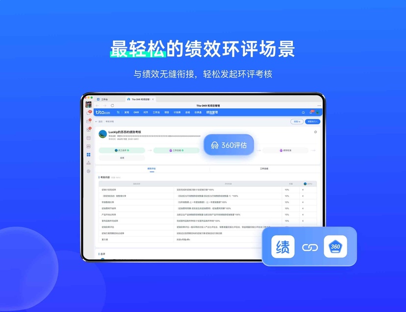 Tita360评估调查