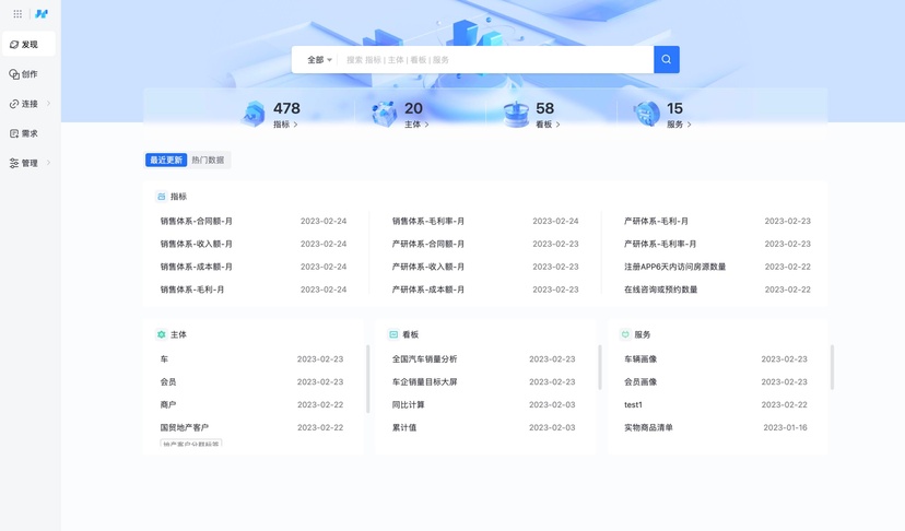 滴普科技DataSense