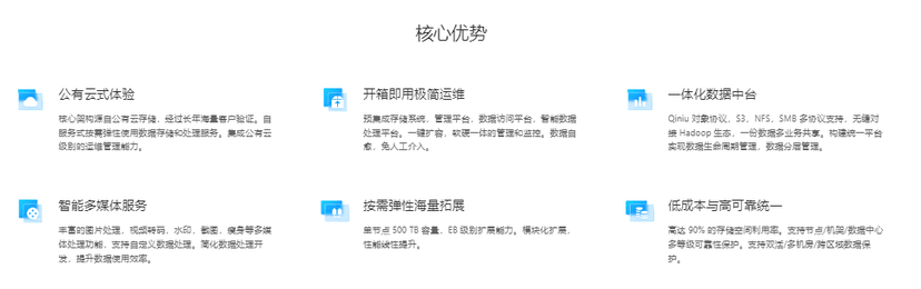 七牛云-云存储一体机
