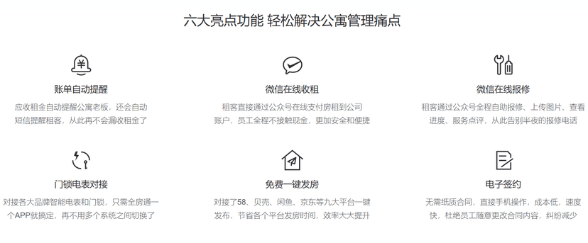 全房通