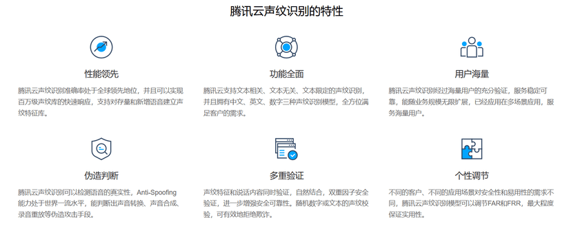 腾讯云VPR-声纹识别
