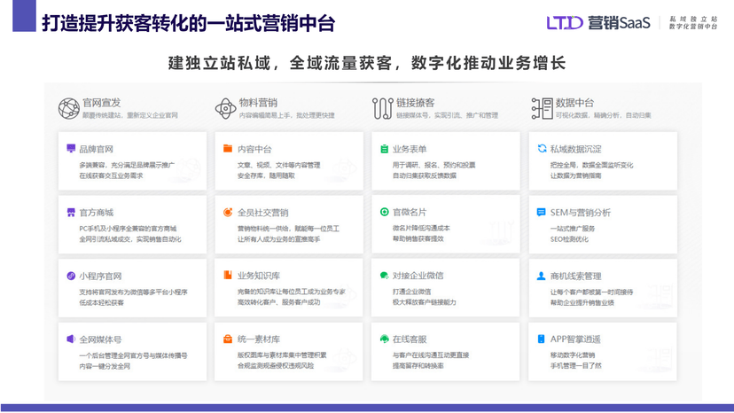 LTD商城