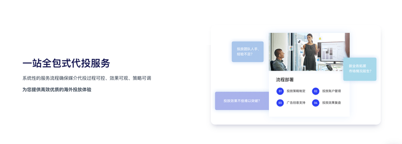 水滴互动B2B-出海获客优化工具
