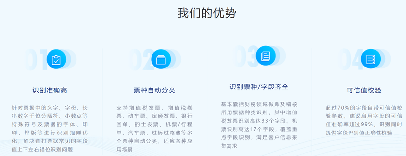 唯你科技-票据智能识别