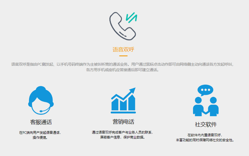 易智达信