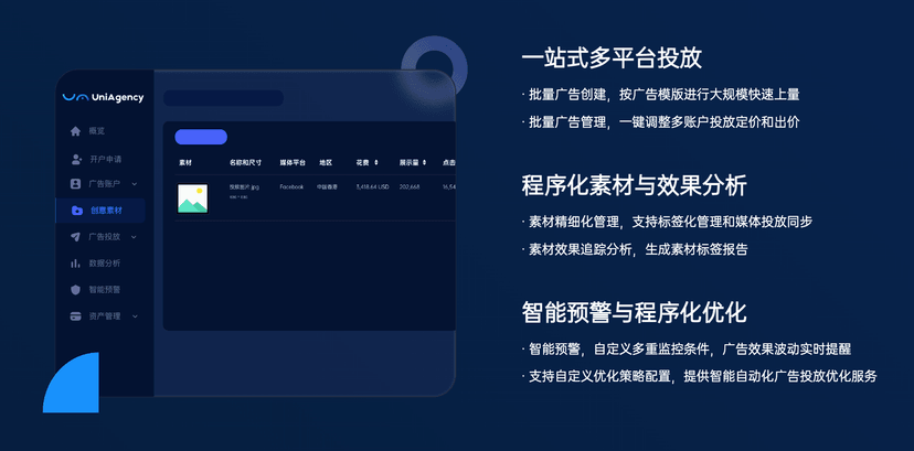 钛动科技UniAgency