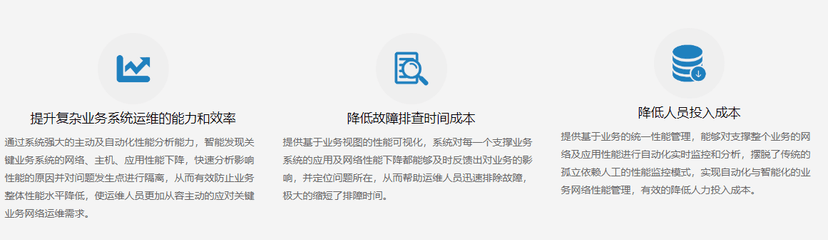科来软件-业务性能管理系统