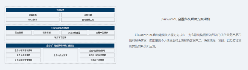 探智立方